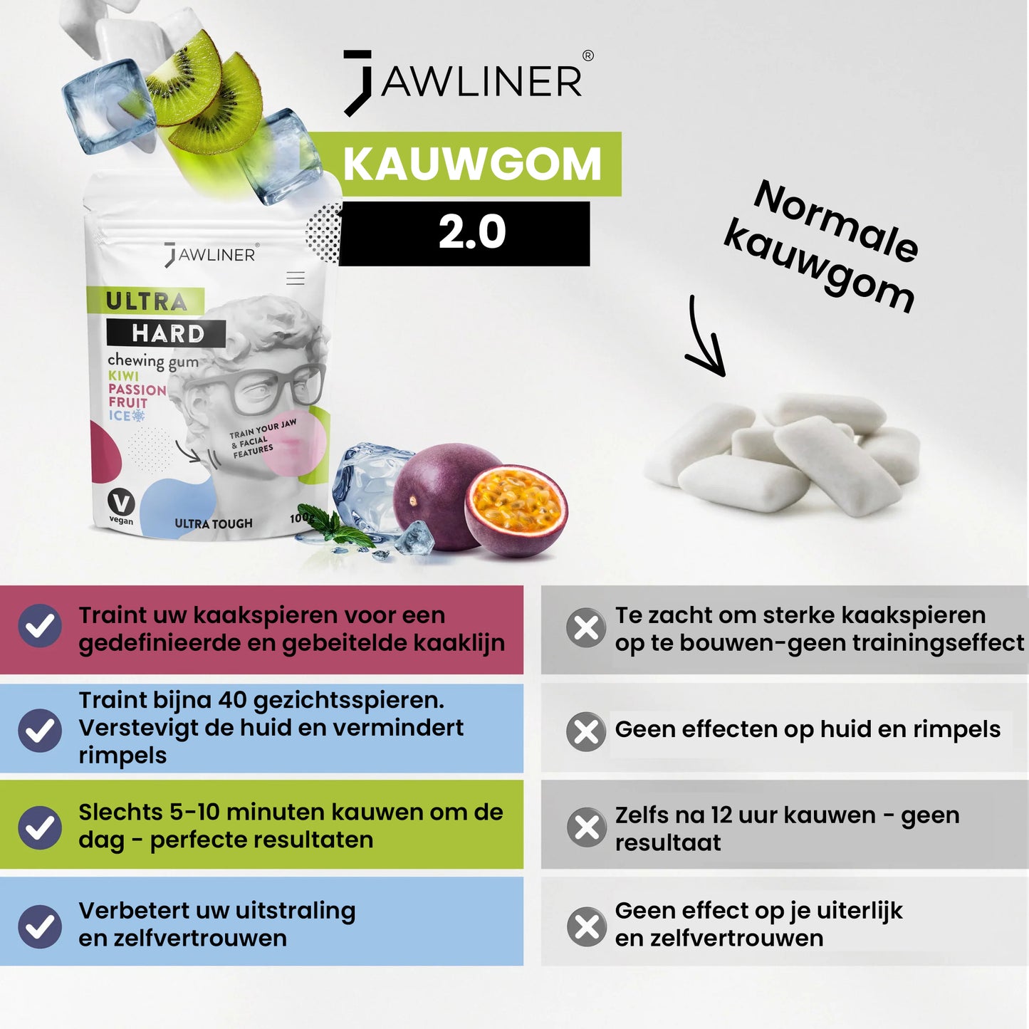 JAWLINER® Fitness Kauwgom Kiwi & Passion fruit ICE