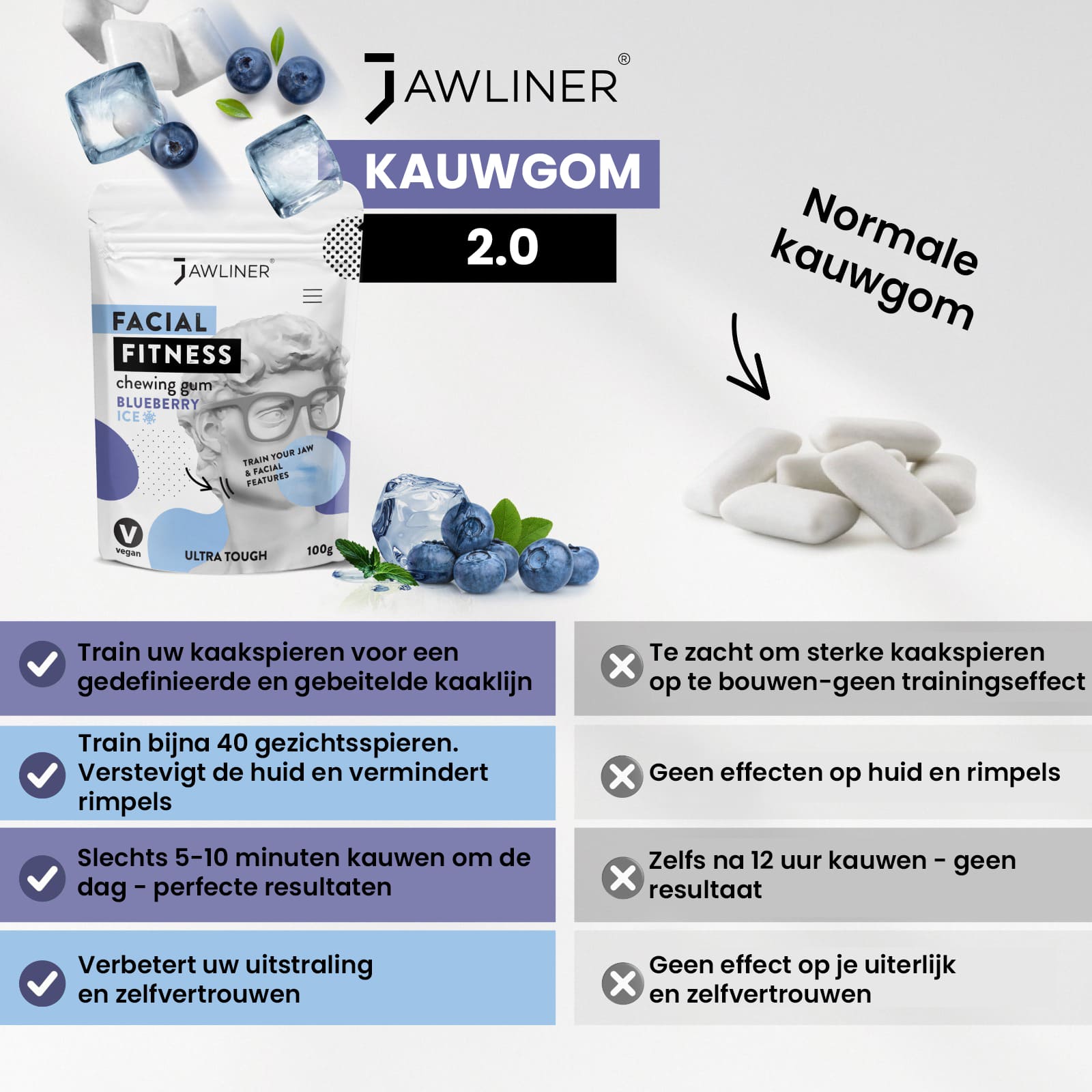 Jawliner-blueberry-ICE-concurrentie-analyse
