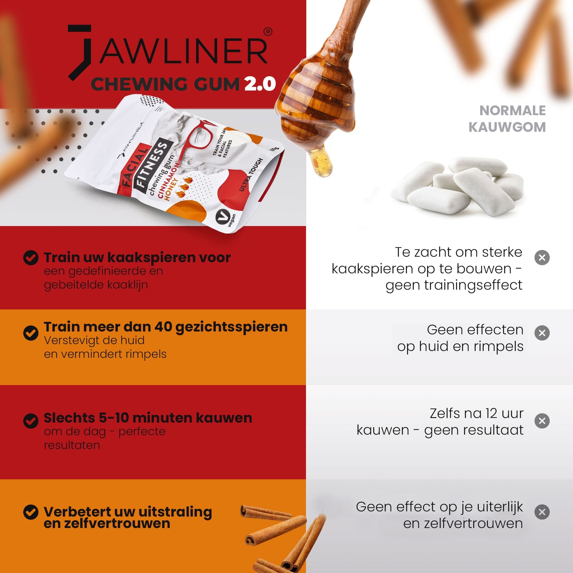 Jawliner-cinnamon-honey-vergelijking-concurrenten
