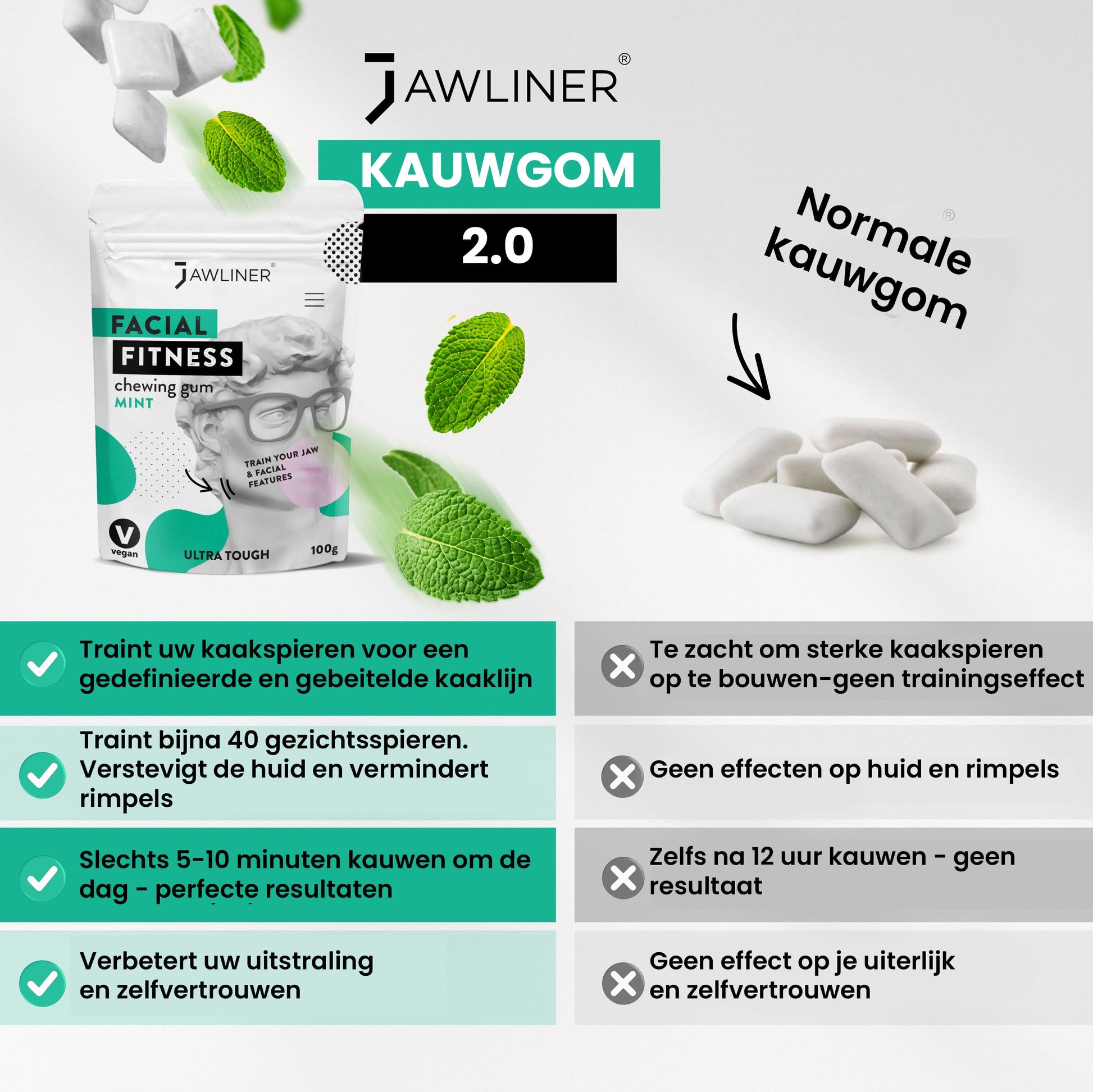 Jawliner-mint-concurrent-vergelijking