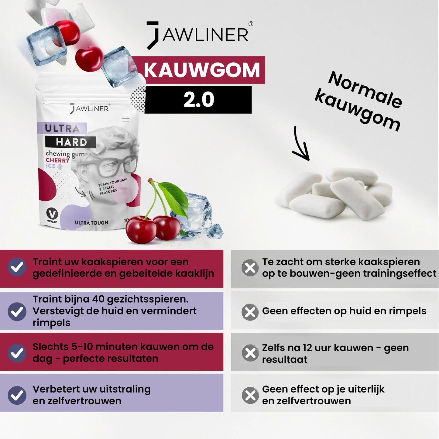 jawliner-kauwgom-cherry-ice-vs-normale-kauwgom