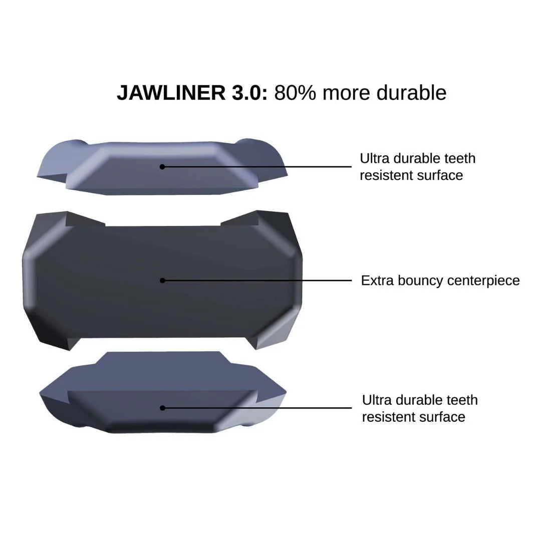 JAWLINER® 3.0 - Kaaklijn Trainer - Expert