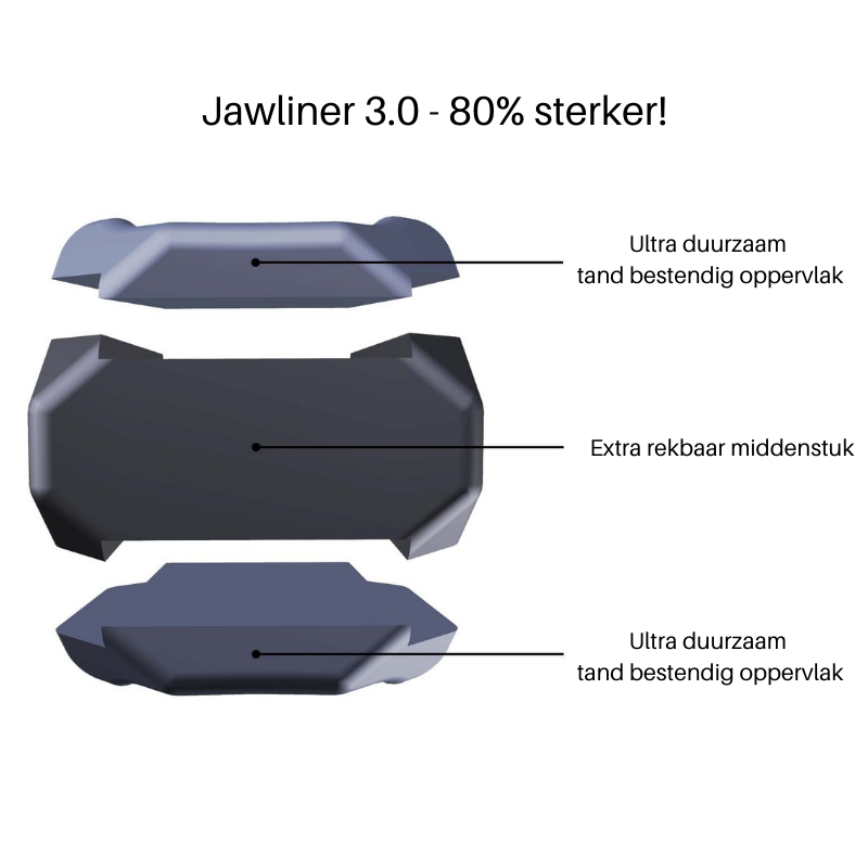 Jawliner-80%-sterkere-kaakspier-trainer